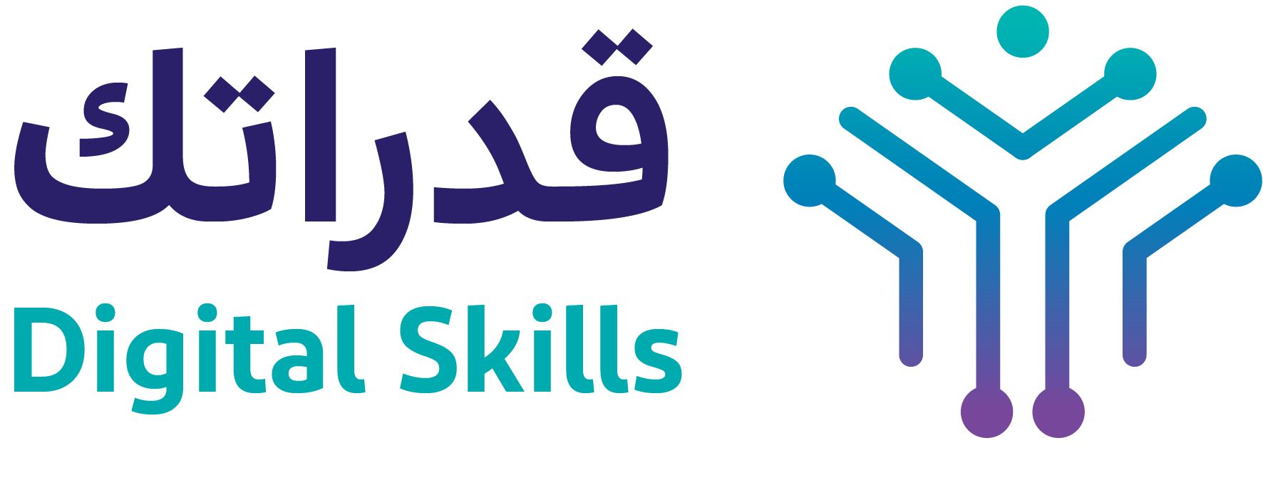 الصفحة الرئيسية لمنصّة قدراتك